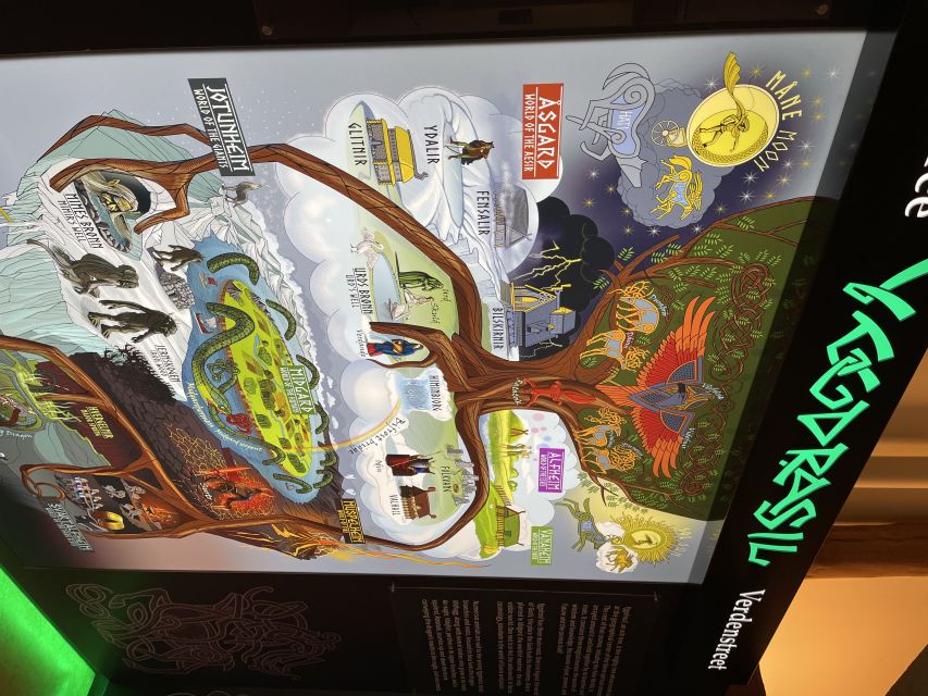 Tromsø: Troll Museum Entry Ticket with AR Media Experience - Key Points at a Glance